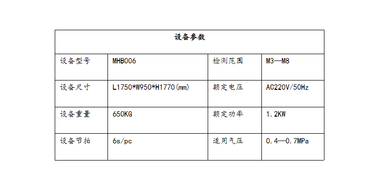 雙通止規(guī)螺紋檢測(cè)機(jī)插圖2 雙通止規(guī)螺紋檢測(cè)機(jī)設(shè)備參數(shù)